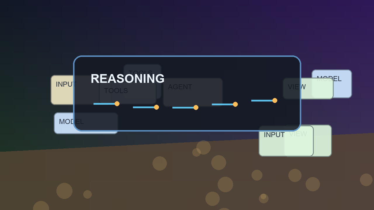 Photographic concept image showing GPT-Live separating live conversation from deeper reasoning tasks