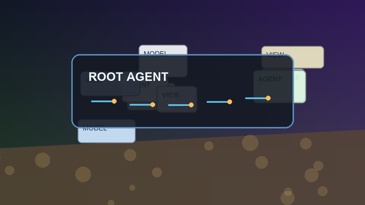 Photographic concept image of GPT-5.6 Sol splitting a code review into three subagent task cards