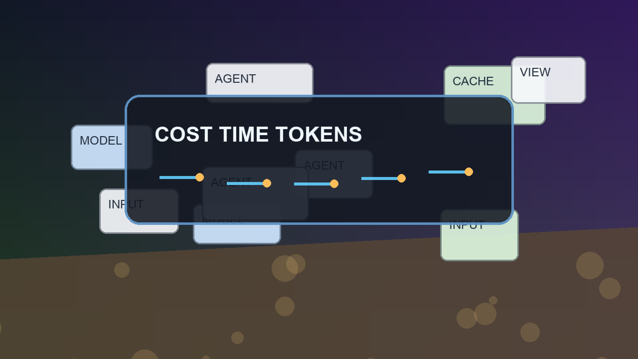 Photographic concept image comparing GPT-5.6 Sol token, time, and cost tradeoffs with desk cards