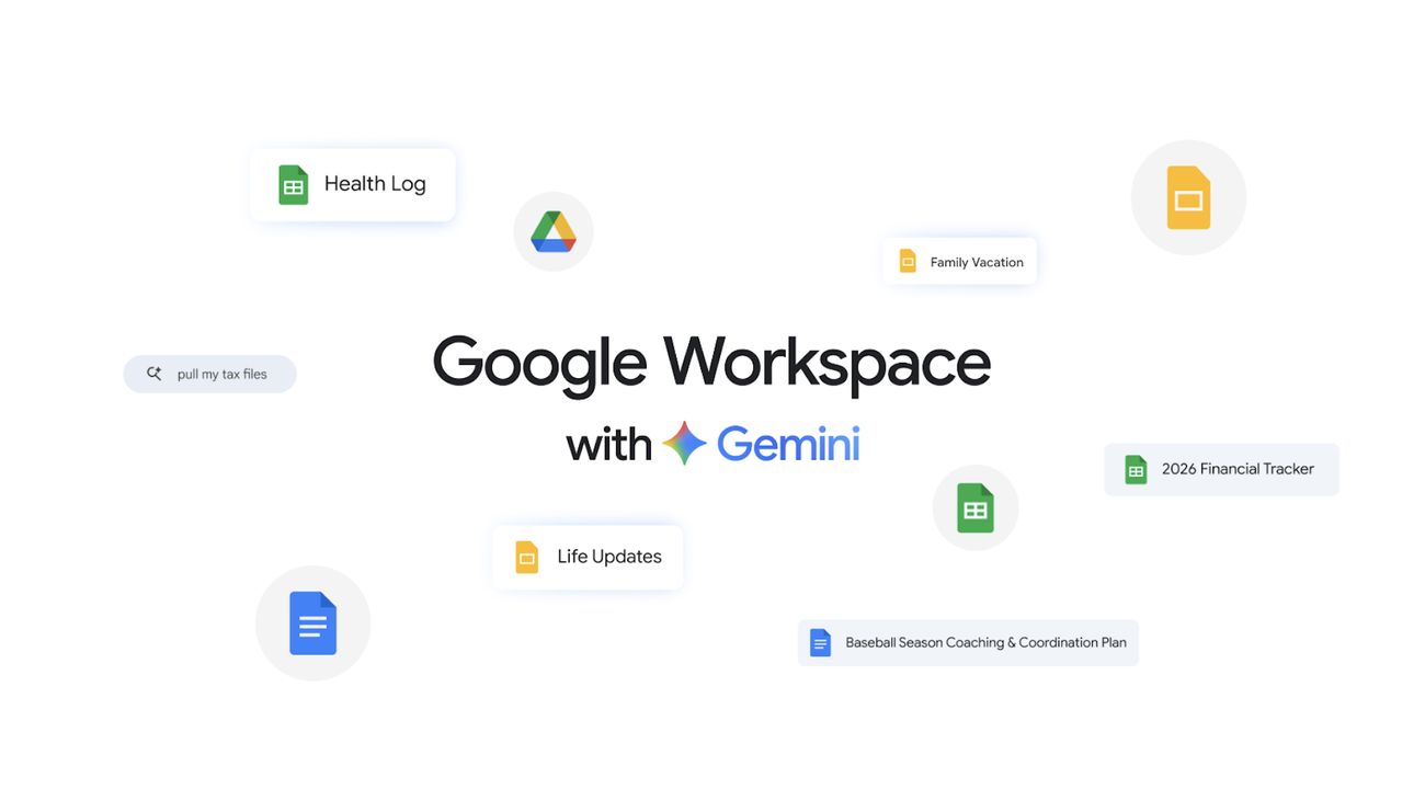 Google's official 2026 Gemini for Workspace service image