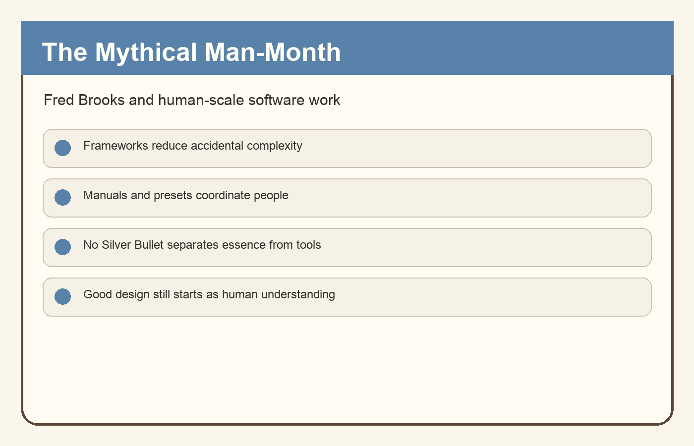 A self-made information card for The Mythical Man-Month explaining human-scale software work